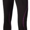 FXR Pyro Thermal Women's Pants -Motorcycle Accessories Store fxr pyro thermal womens pants
